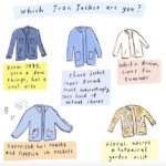 Which Jean Jacket Are You?
