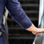 Germiest Public Places Germiest Public Places