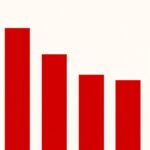 How COVID-19 Is Lowering Life Expectancies Around the World How COVID-19 Is Lowering Life Expectancies Around the World